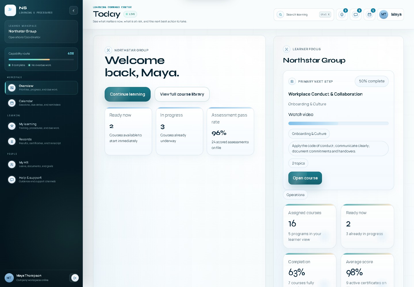 Sky Bridge real learner dashboard